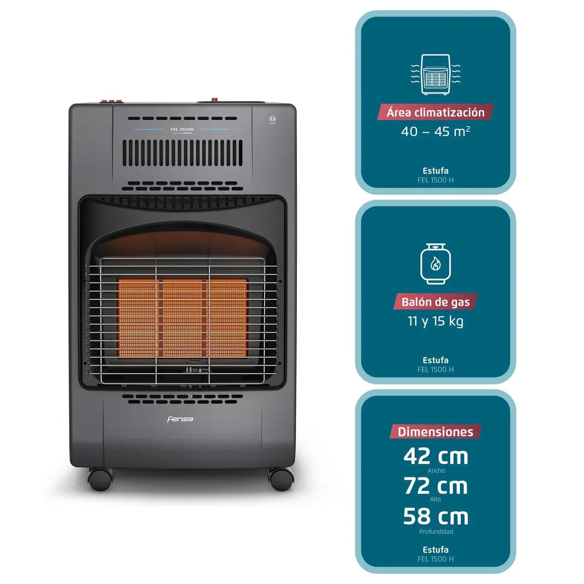 Estufa Hibrída Fensa 5-15kg Eléctrica Y Gas Fel 1500 H Negra - Imagen 2